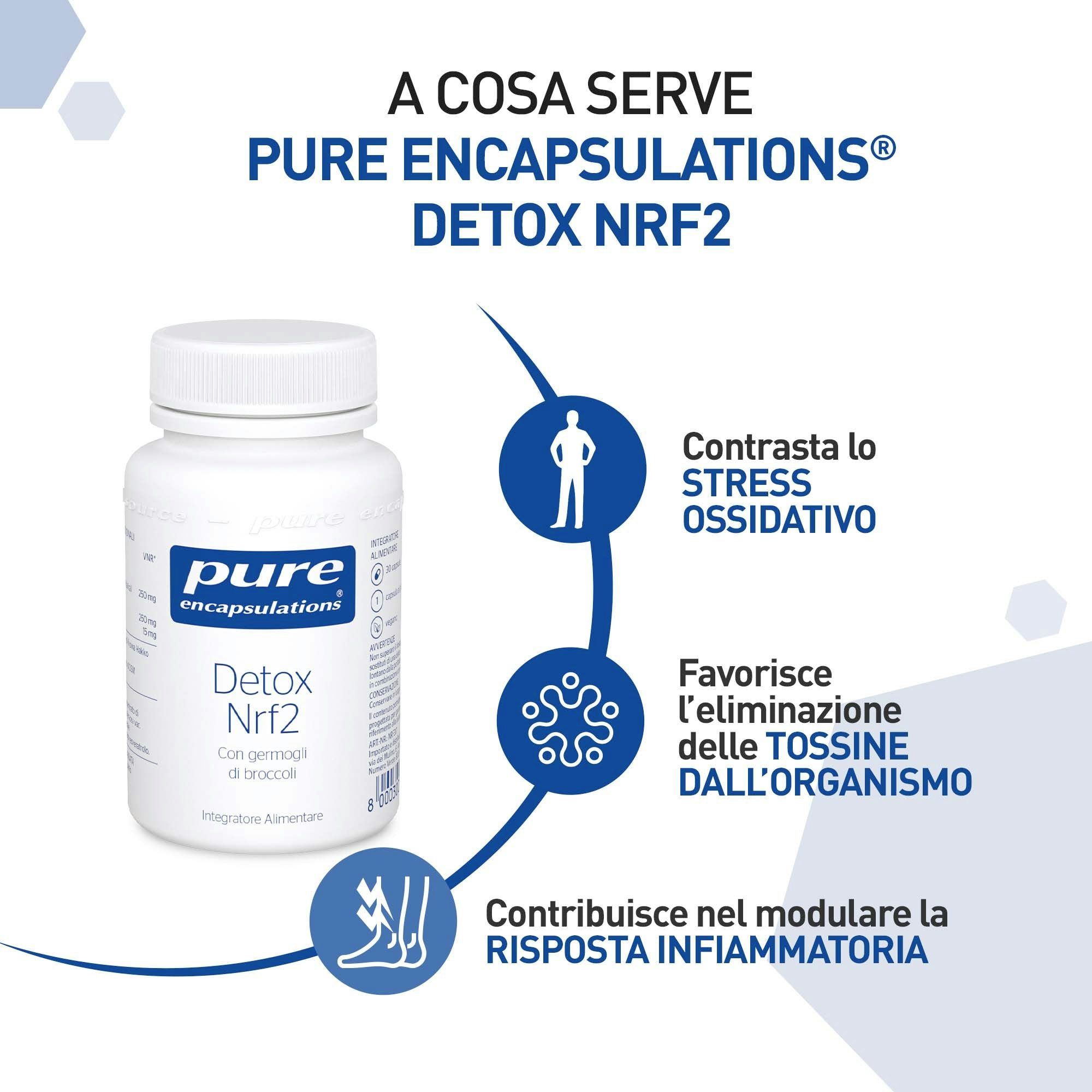 DETOX NRF2 per una corretta depurazione dalle tossine 1
