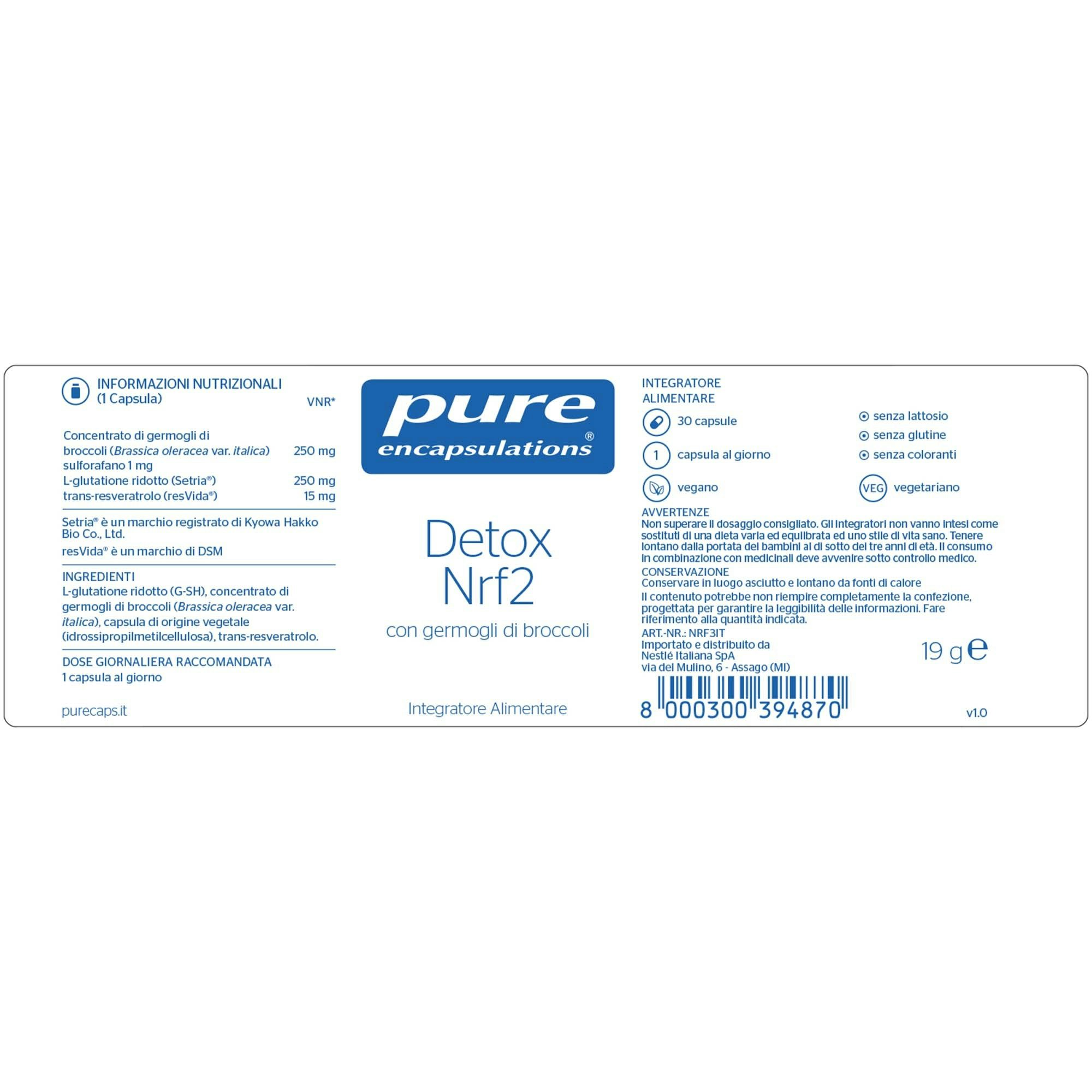DETOX NRF2 per una corretta depurazione dalle tossine 2